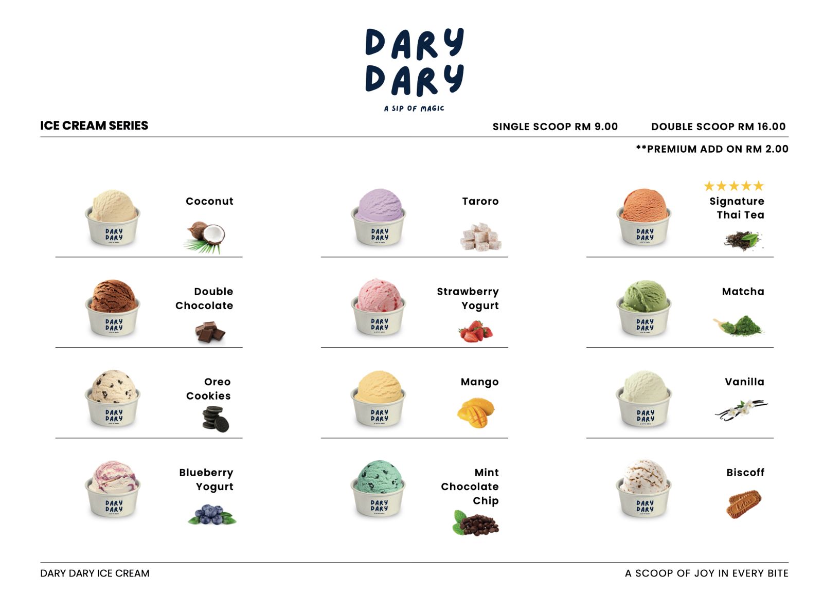 Menu Design